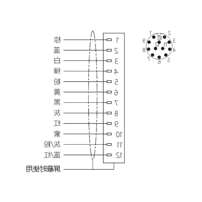 M12 12Pin、公头直型、法兰插座、板后安装、预铸UL电子线、64SC81-XXX