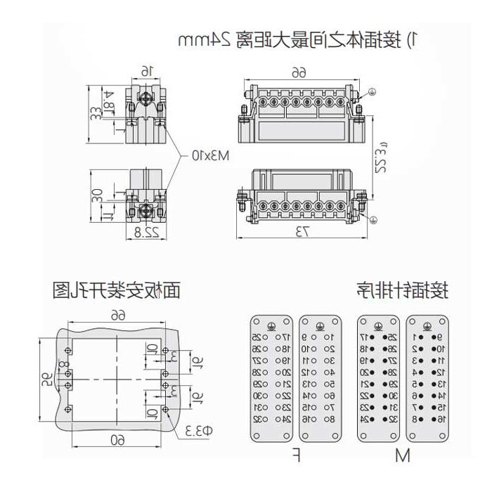 公芯件、螺钉压接、适配H32A外壳、HA-016-M(1-16) / HA-016-MD(17-32)、09200162612/09200162613